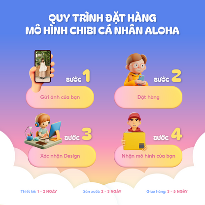 Tượng Mini cá nhân thiết kế | Quà tặng doanh nghiệp tốt nhất